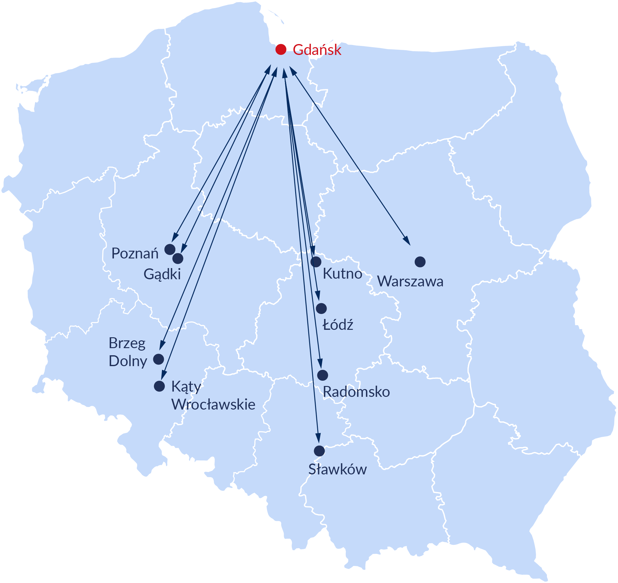 Grafika przedstawiająca mapę Polski z zanaczonymi Głównymi relacjami intermodalnymi uruchamiami z Portu Gdańsk